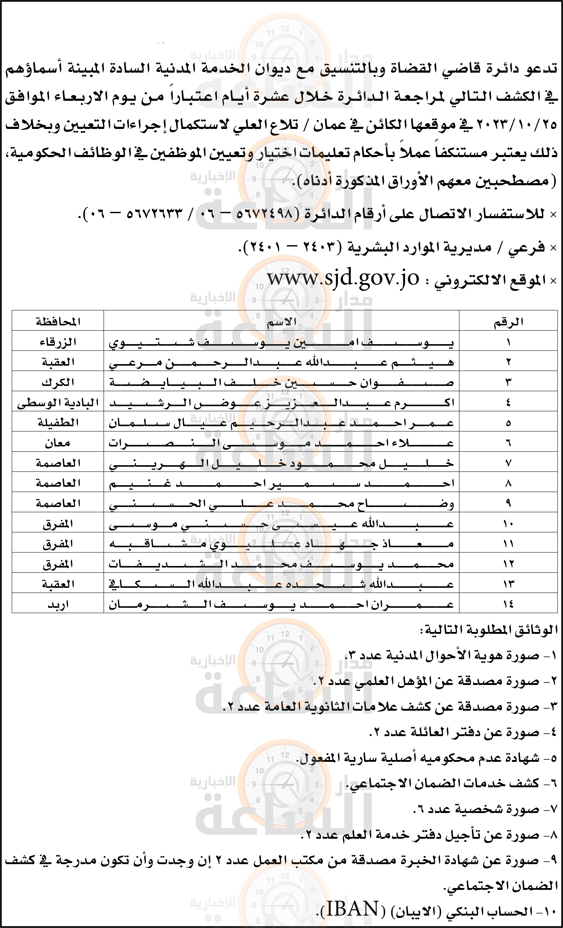 Madar Al-Saa Images 0.4108801923725902