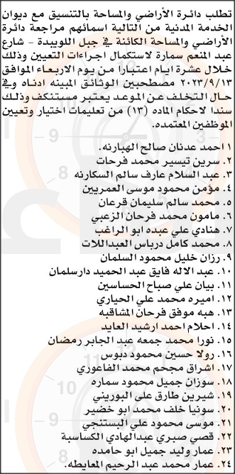 Madar Al-Saa Images 0.8098996764025963