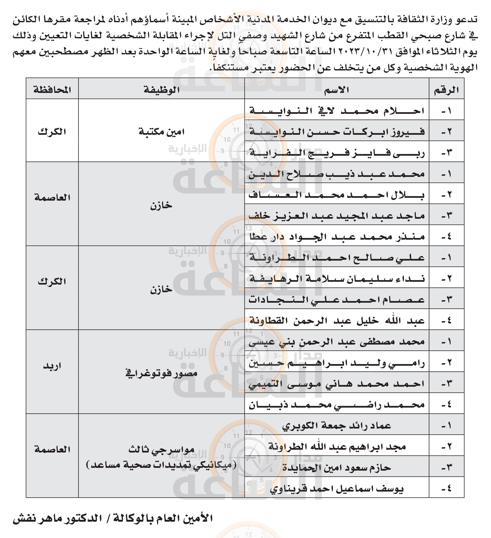 Madar Al-Saa Images 0.5453859556368836