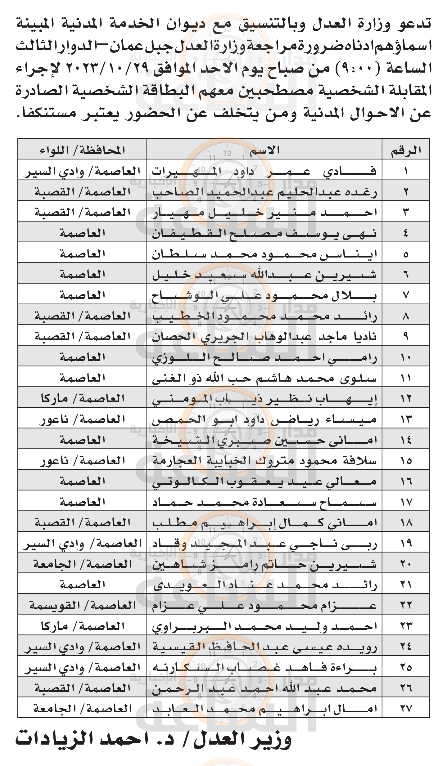 Madar Al-Saa Images 0.671813676775078