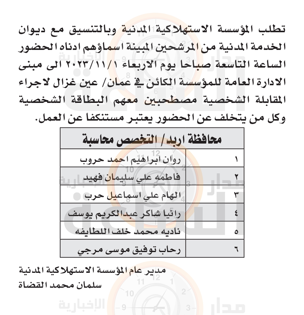 Madar Al-Saa Images 0.8732334373483359