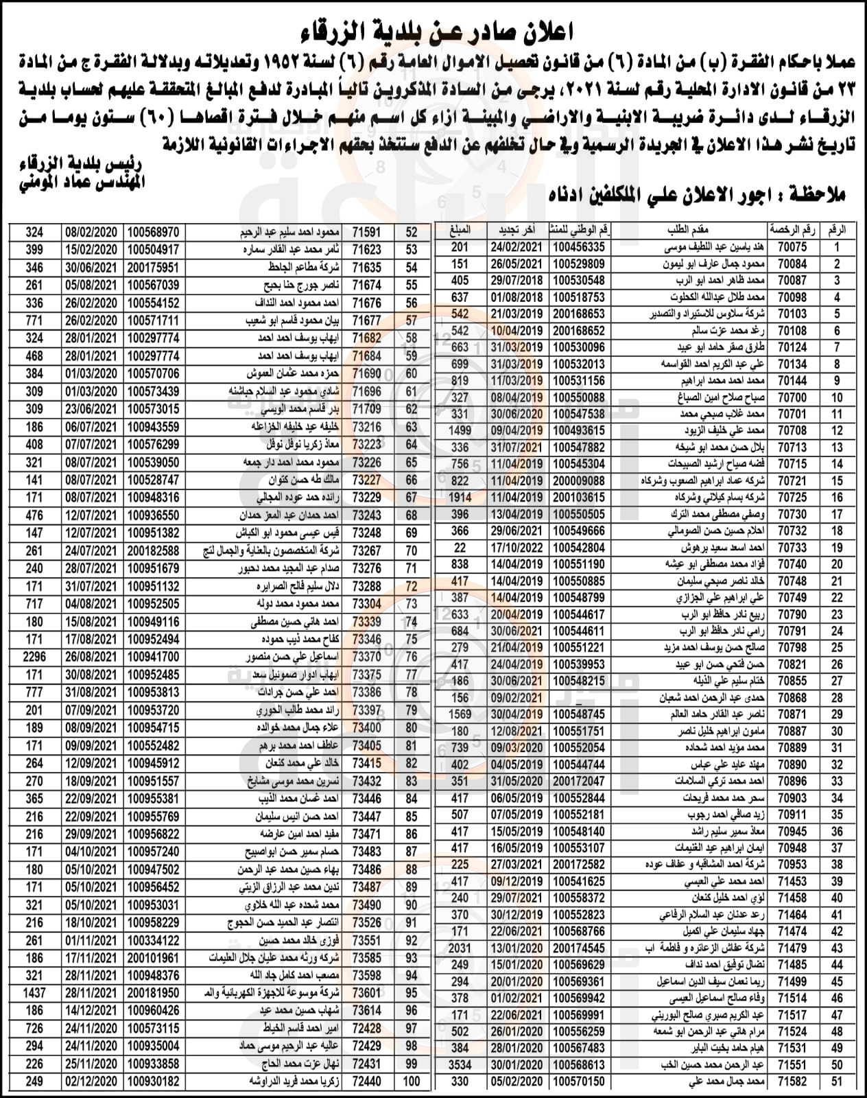 Madar Al-Saa Images 0.4689307299975707