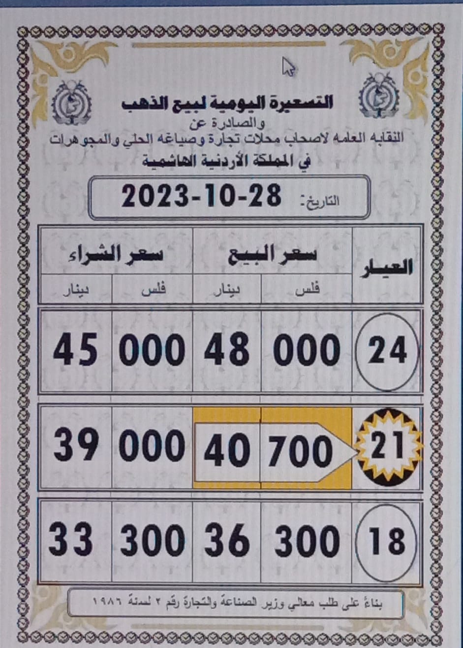 Madar Al-Saa Images 0.24944600820627816