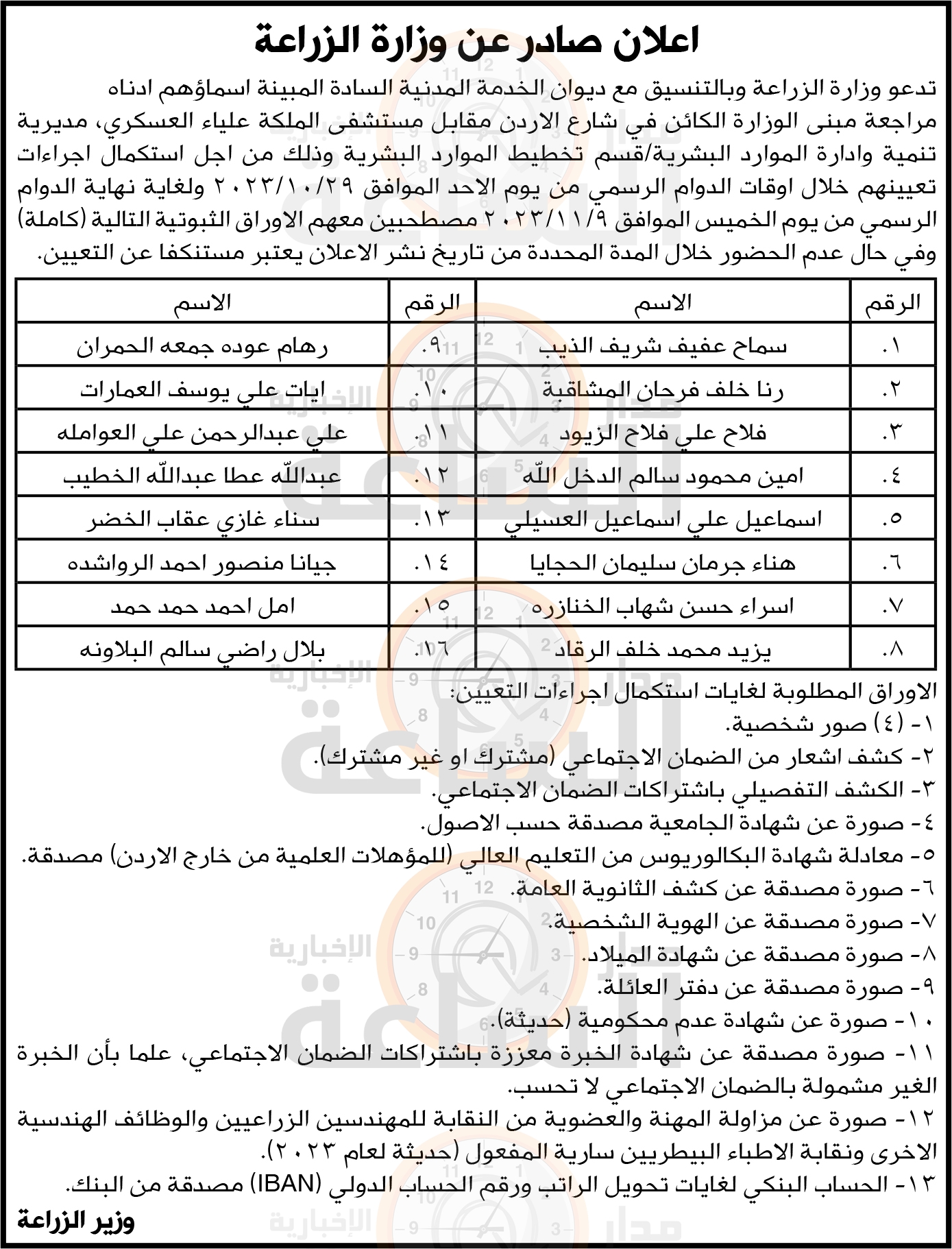 Madar Al-Saa Images 0.7048690872231087