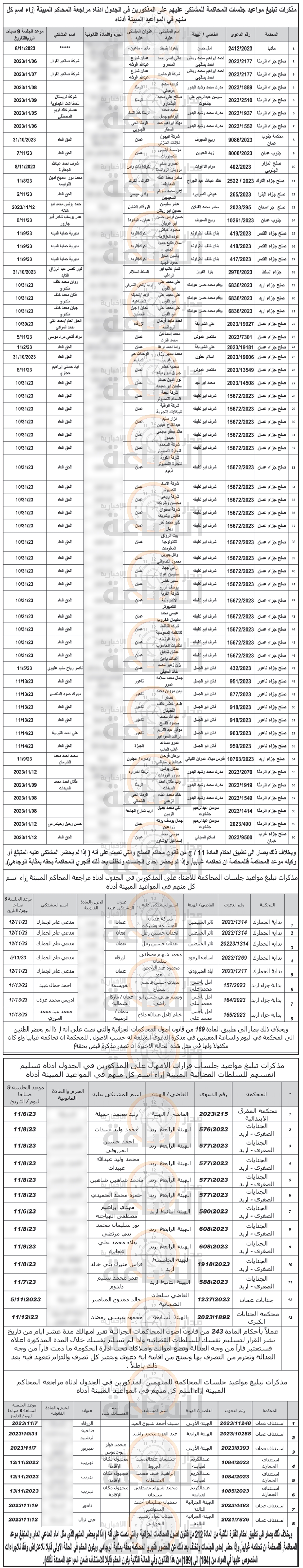Madar Al-Saa Images 0.4040426734980782