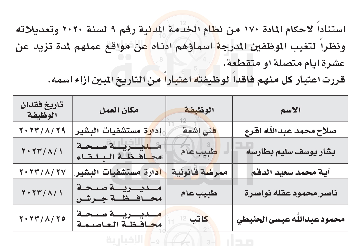 Madar Al-Saa Images 0.3976887728514218