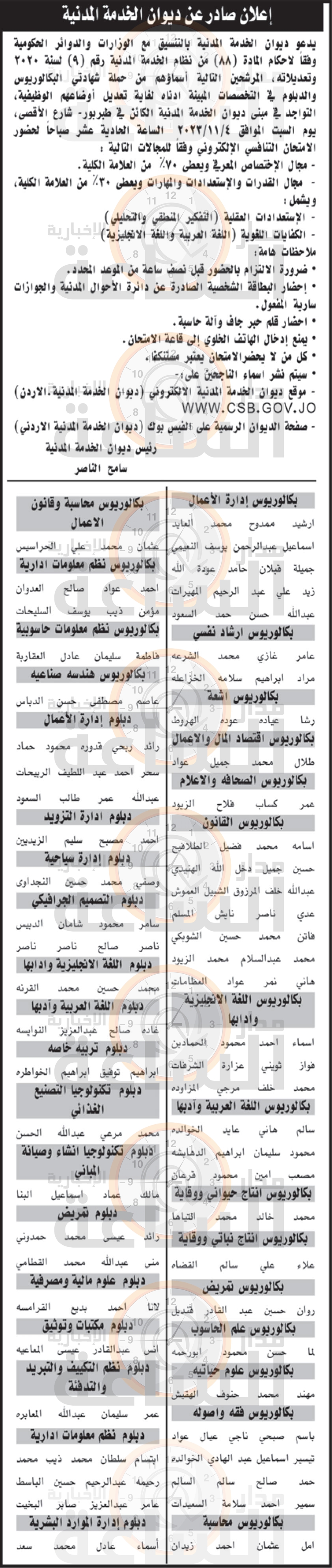 Madar Al-Saa Images 0.7773879281708114