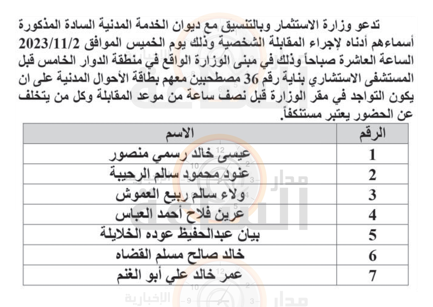 Madar Al-Saa Images 0.6367075134315223