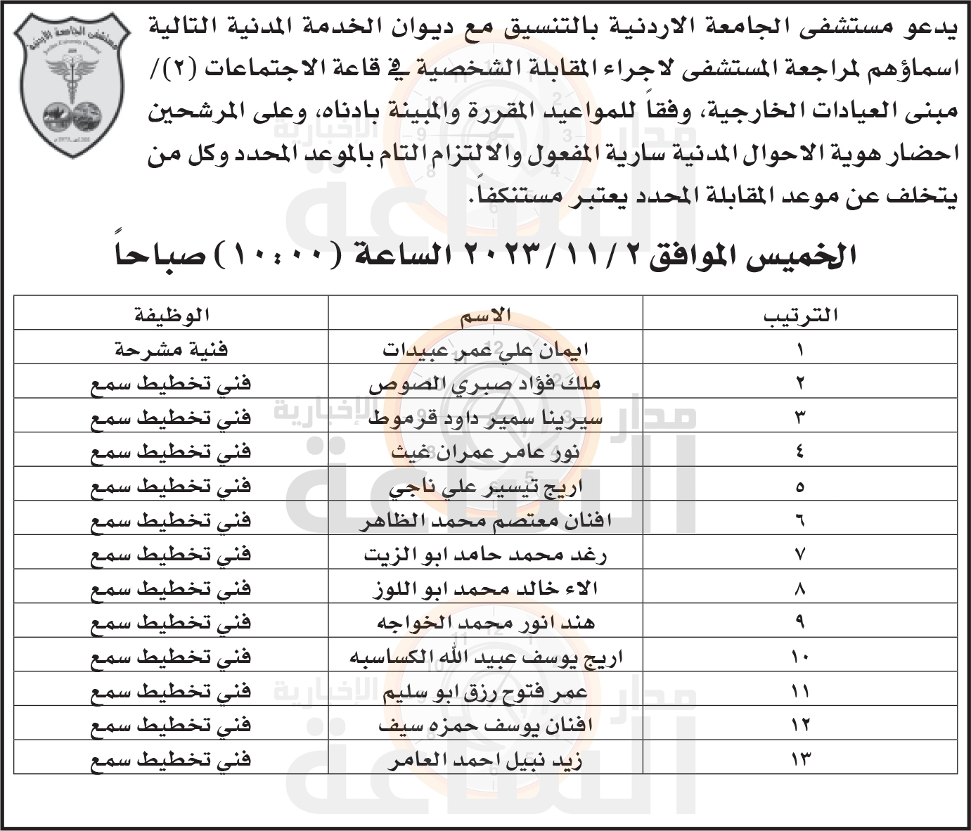 Madar Al-Saa Images 0.08817742415280994
