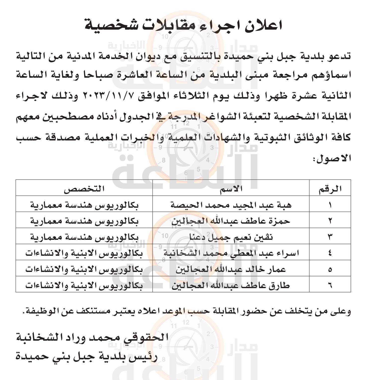 Madar Al-Saa Images 0.08947645181834796