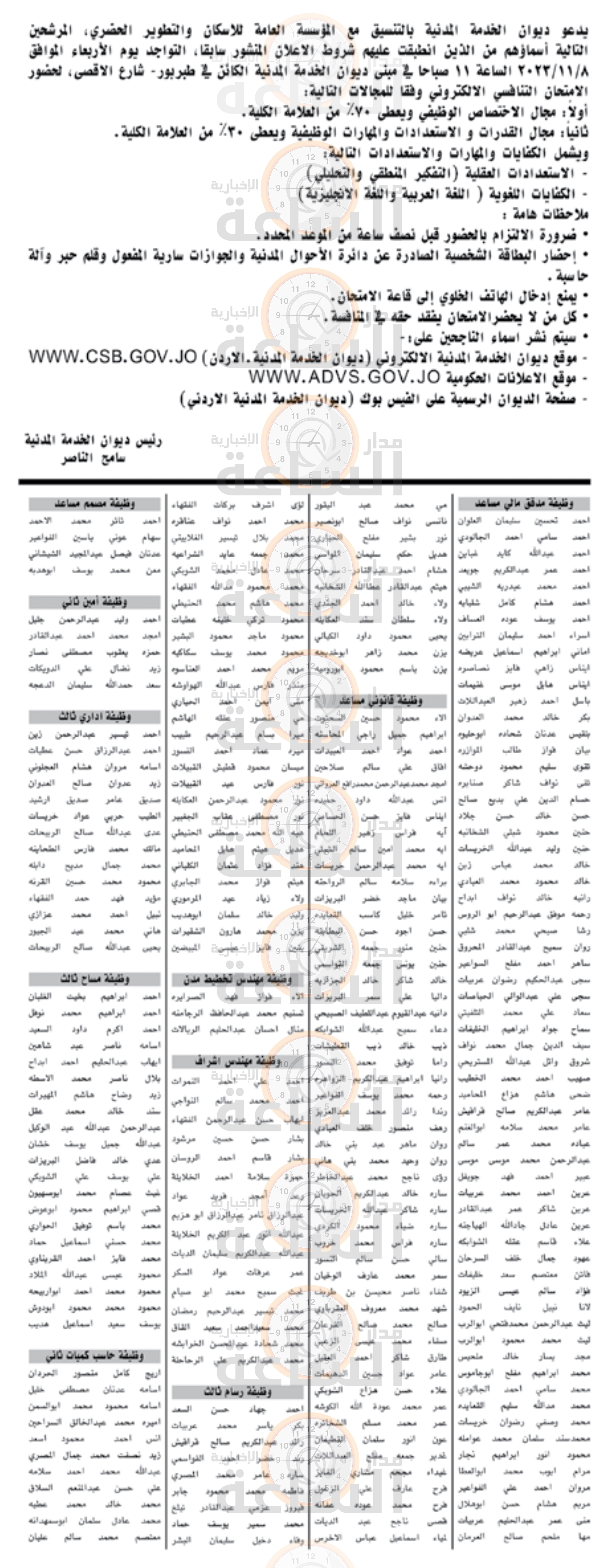 Madar Al-Saa Images 0.12418632690433284