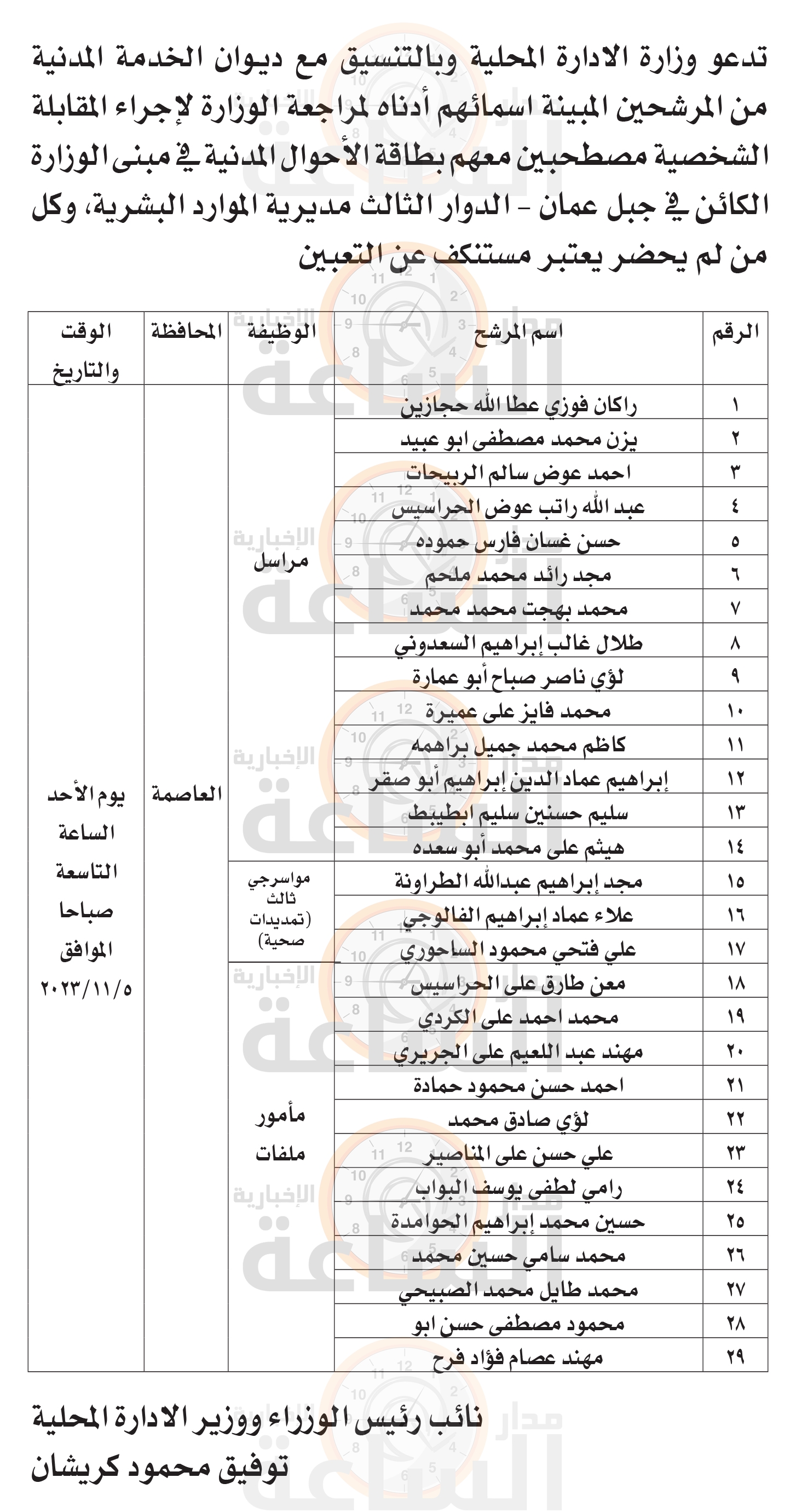 Madar Al-Saa Images 0.7783703338767372