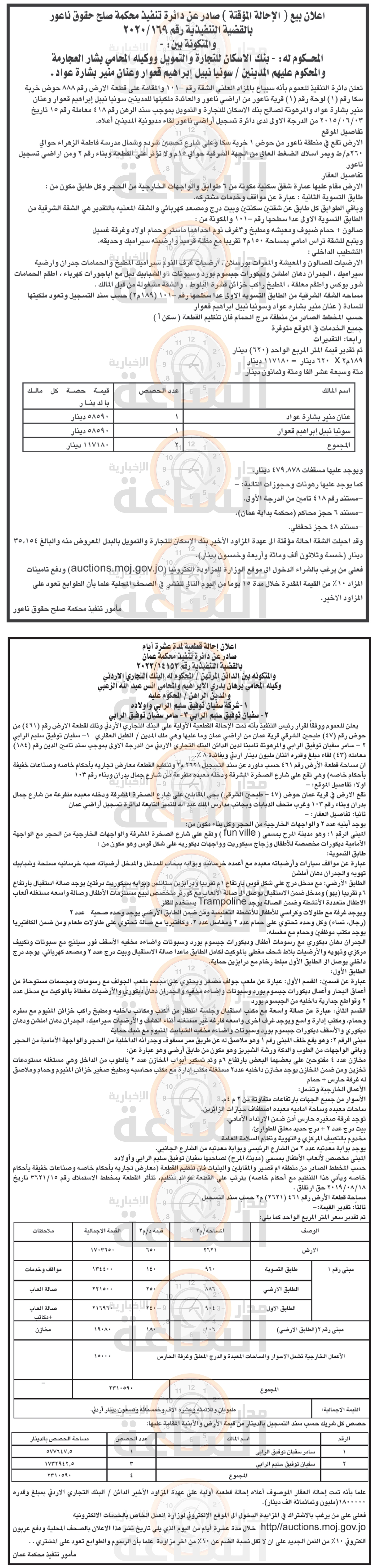 Madar Al-Saa Images 0.6591133398107116