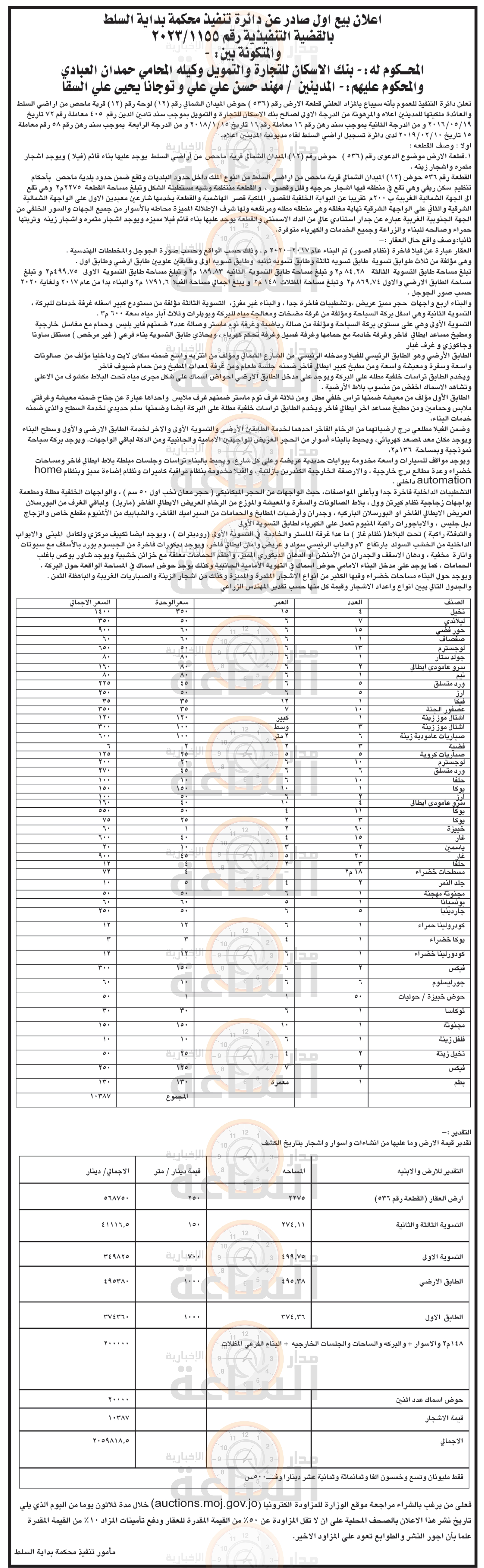 Madar Al-Saa Images 0.7452960757786393