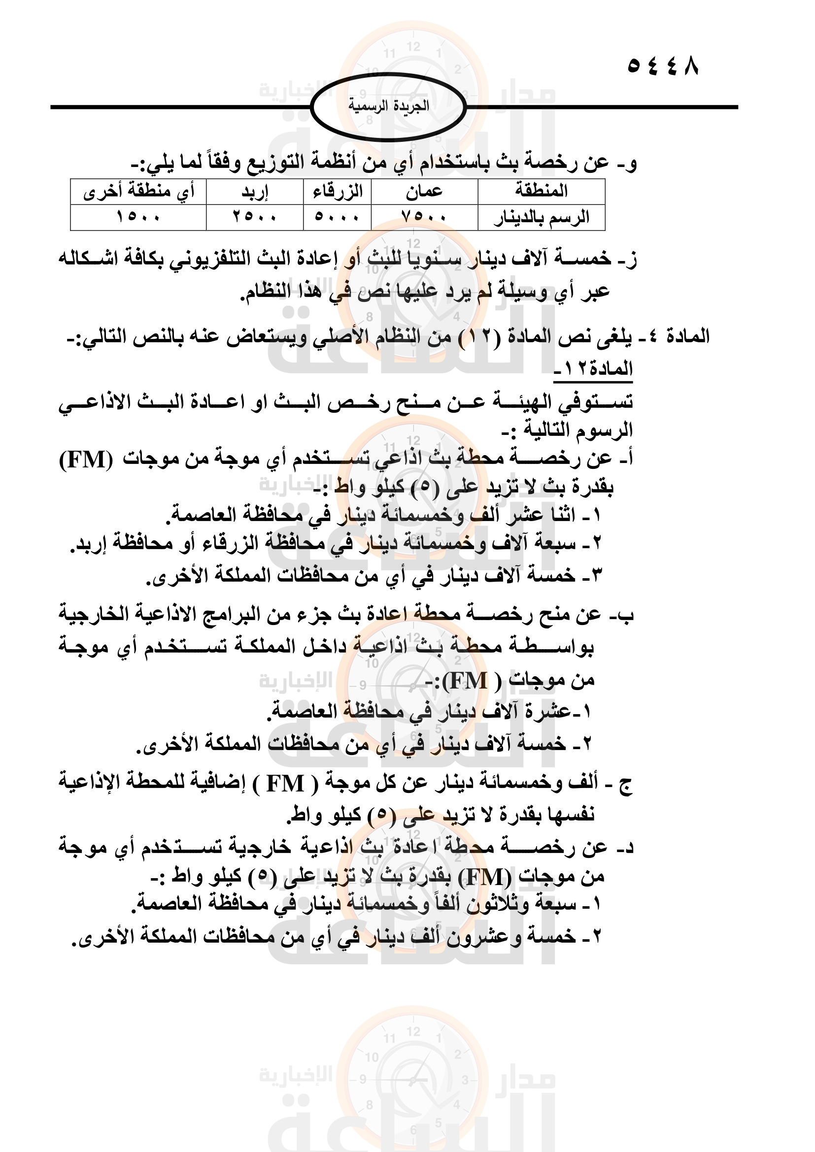 Madar Al-Saa Images 0.7675808322406845