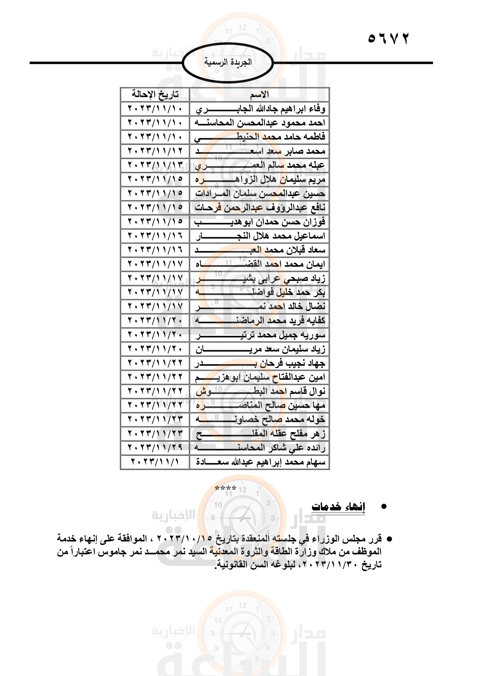 Madar Al-Saa Images 0.14920408097807725