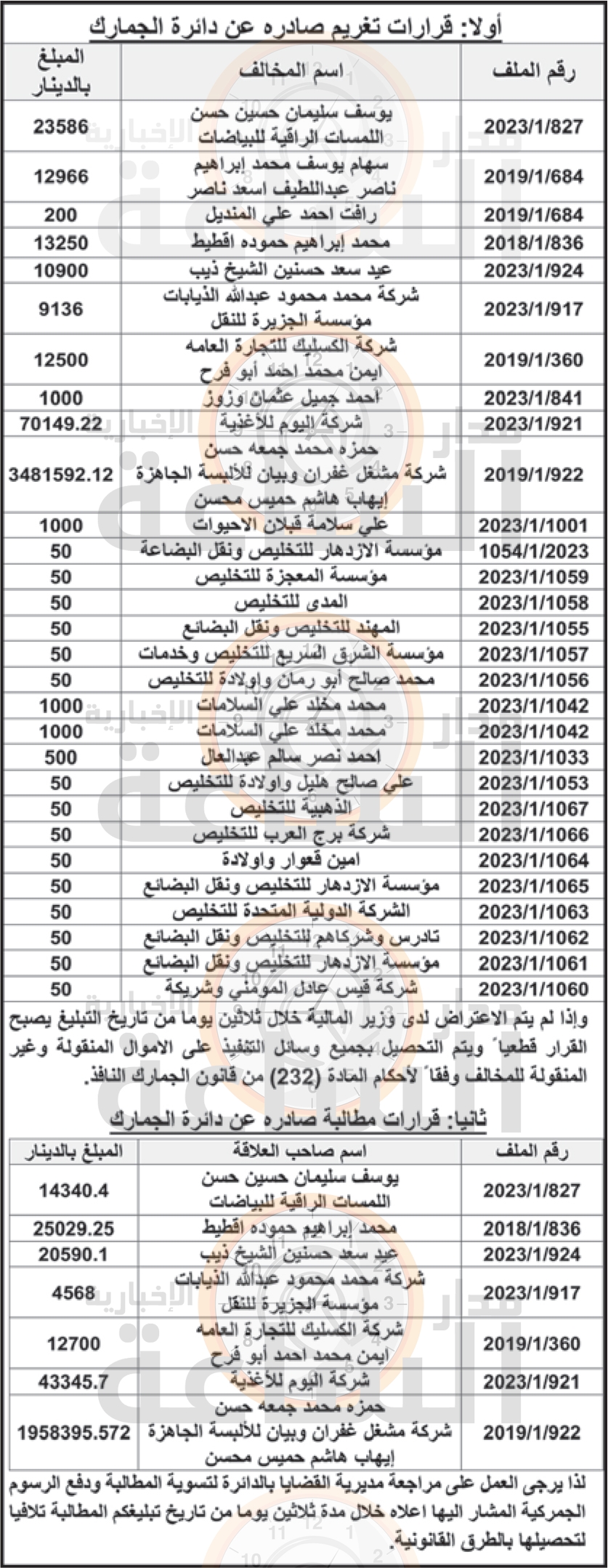 Madar Al-Saa Images 0.197503467901317