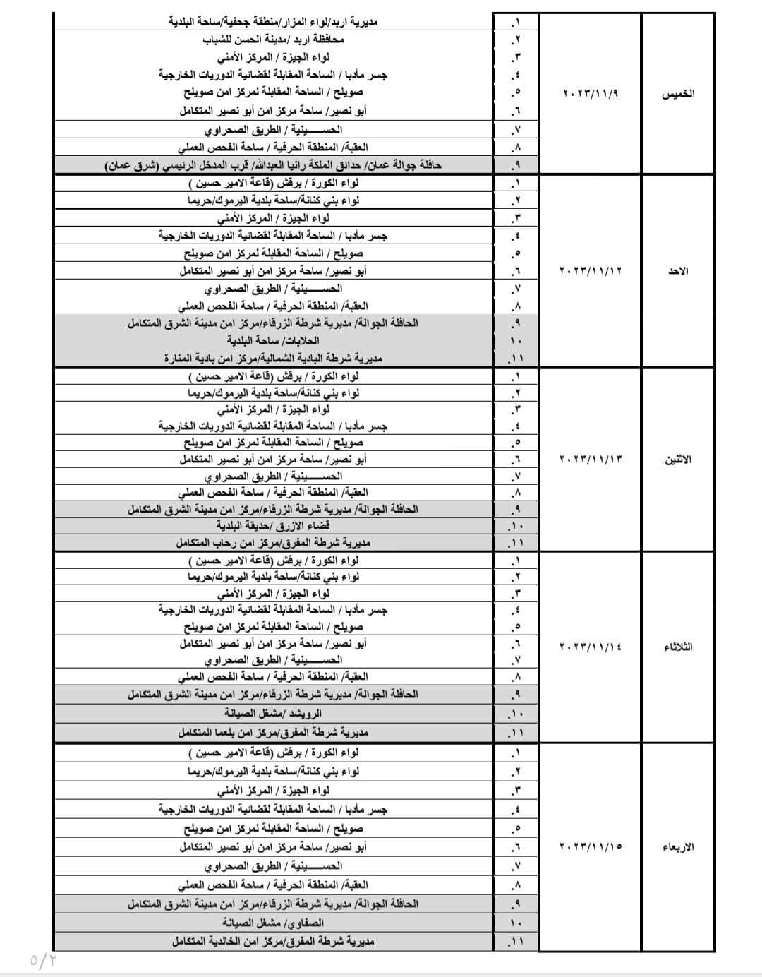 Madar Al-Saa Images 0.22669227156037164