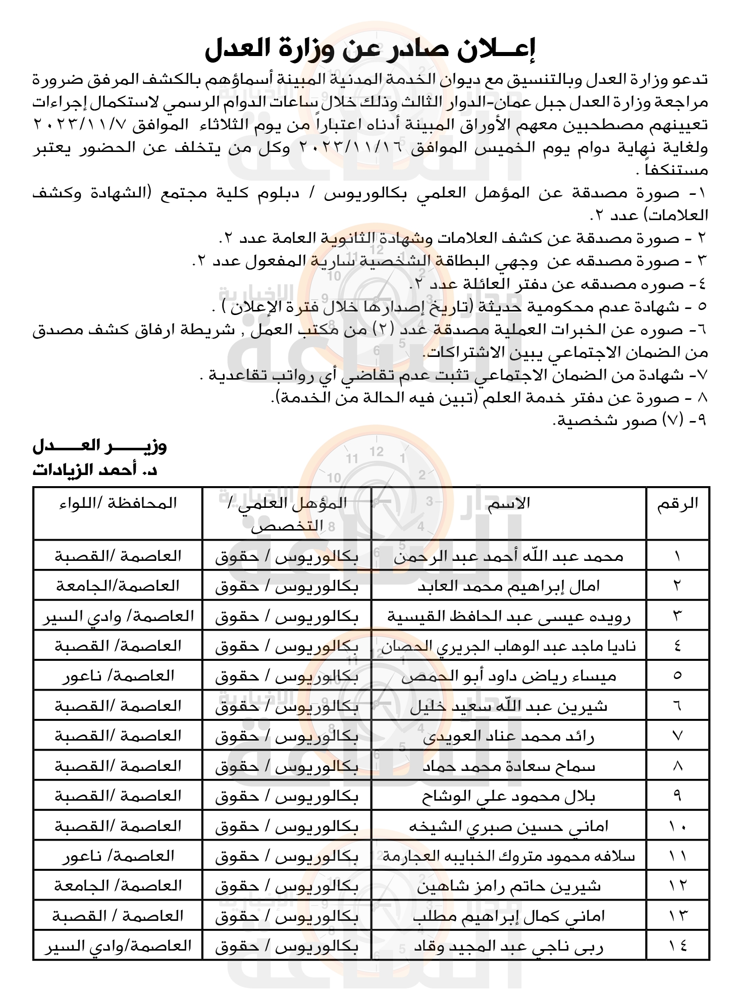 Madar Al-Saa Images 0.8772778339327187