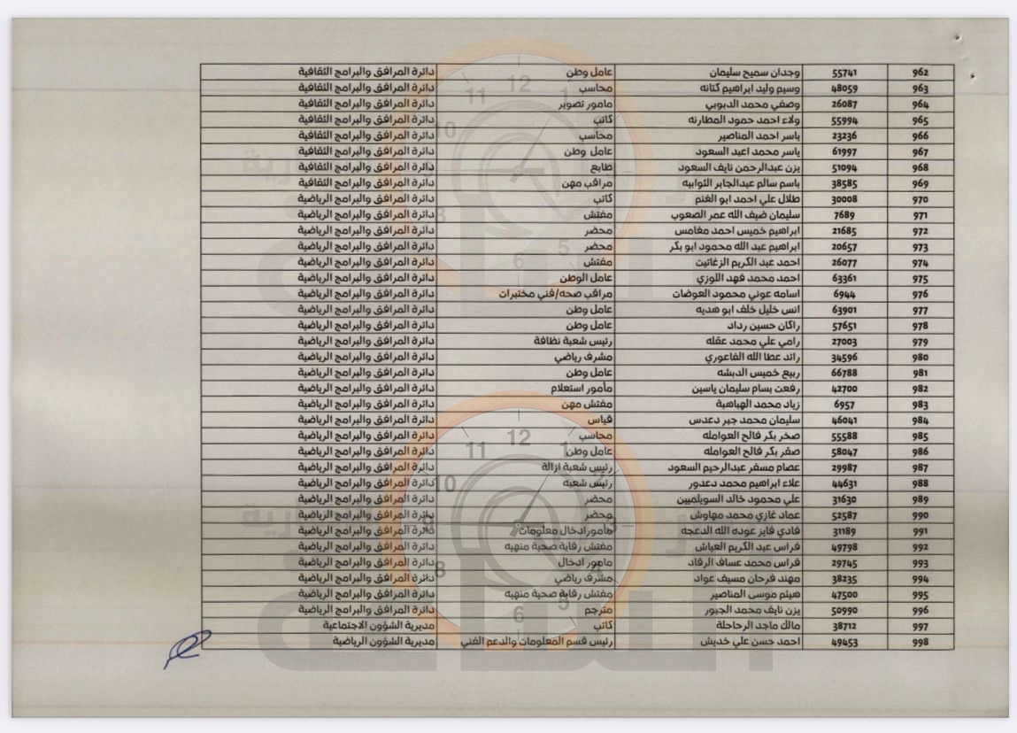 Madar Al-Saa Images 0.9379243838512872