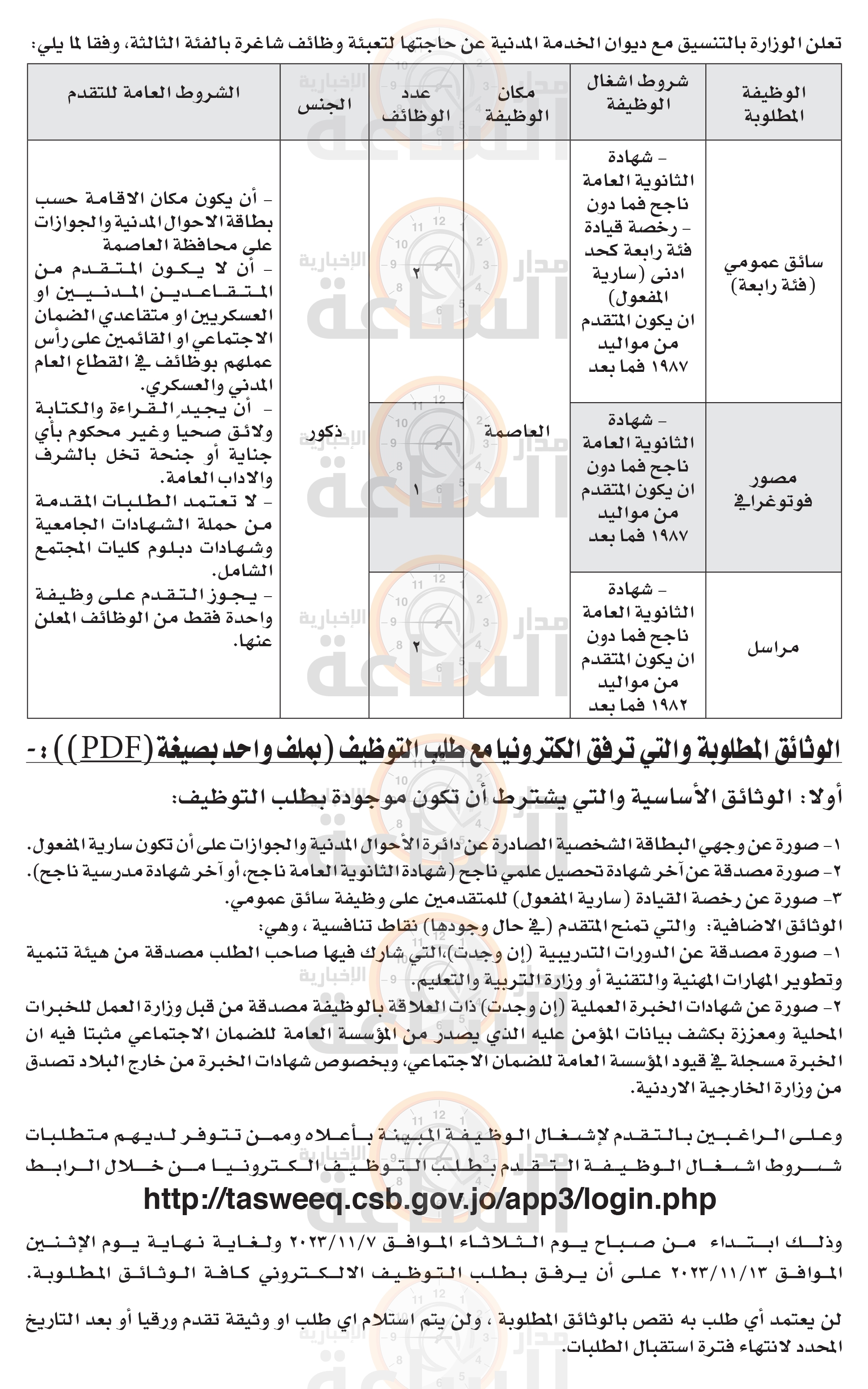 Madar Al-Saa Images 0.804346274585376