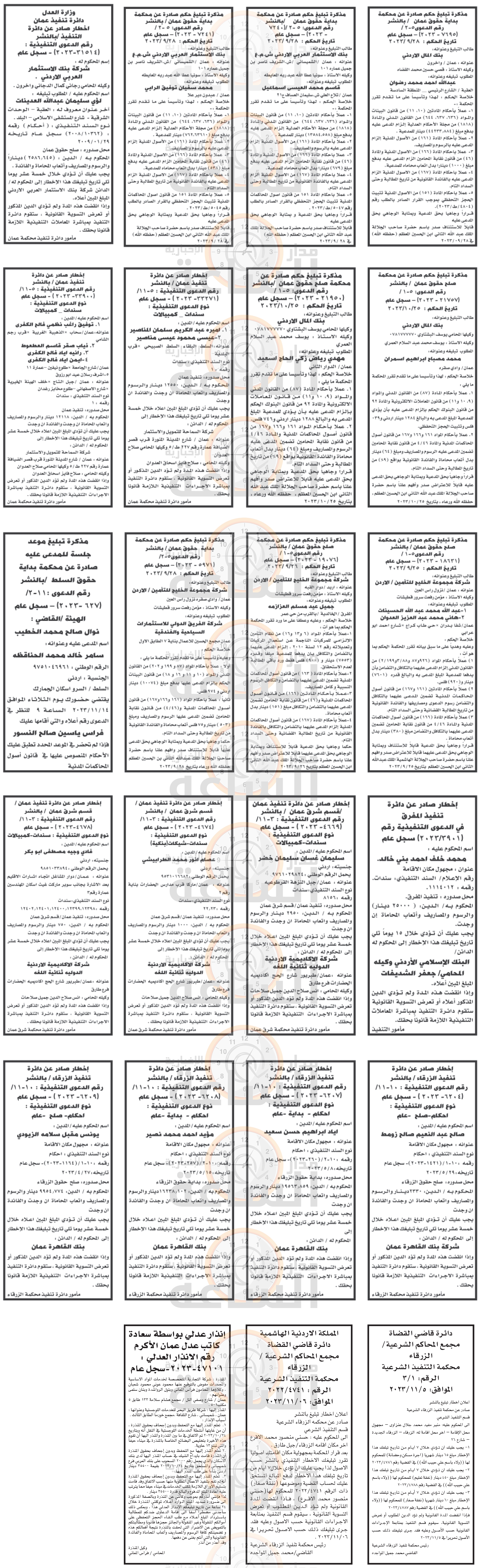 Madar Al-Saa Images 0.05083927750159378