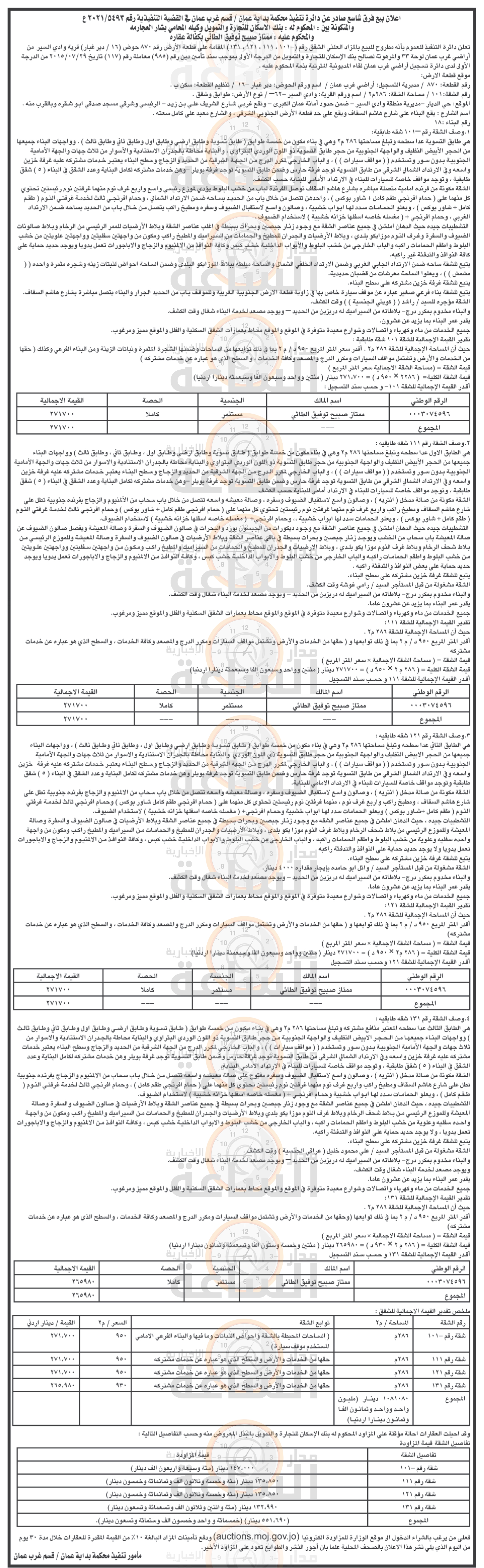 Madar Al-Saa Images 0.01986818444487115