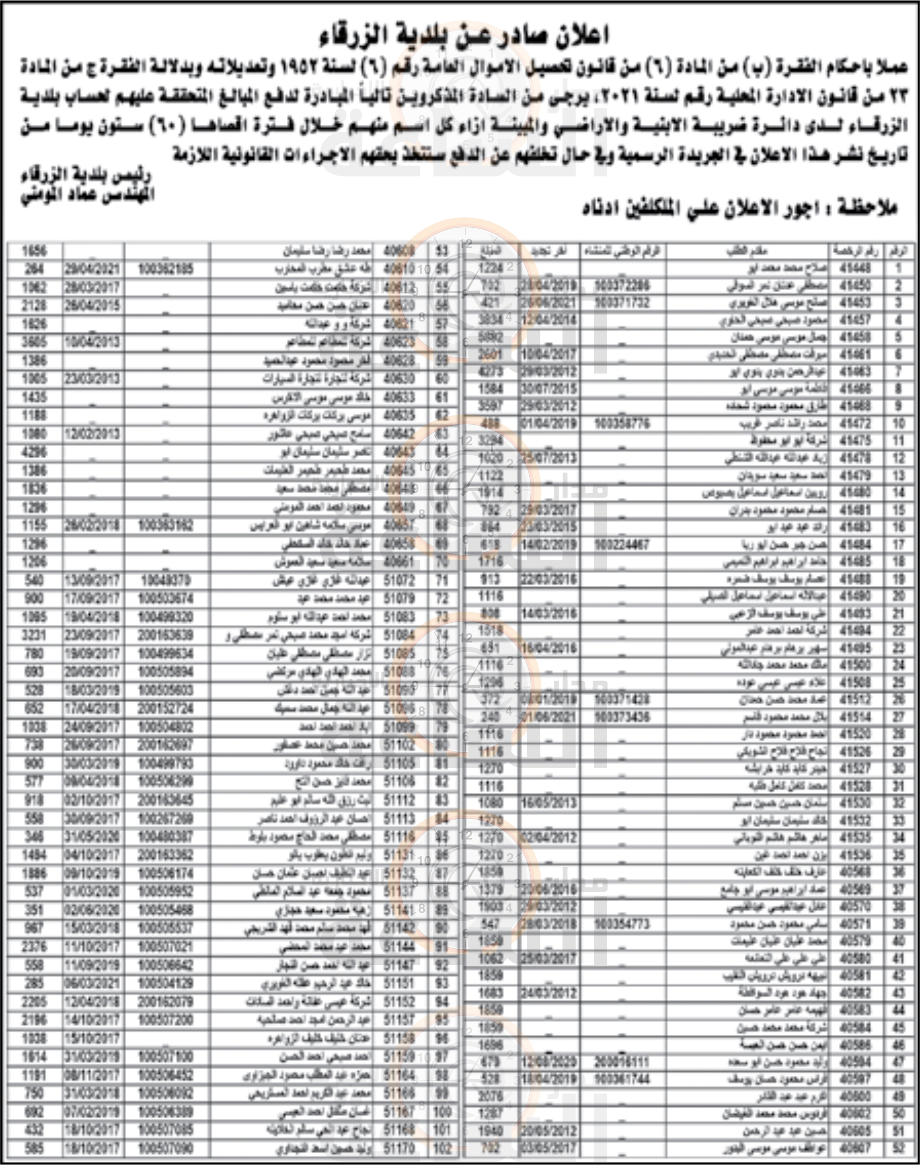 Madar Al-Saa Images 0.926265214110793