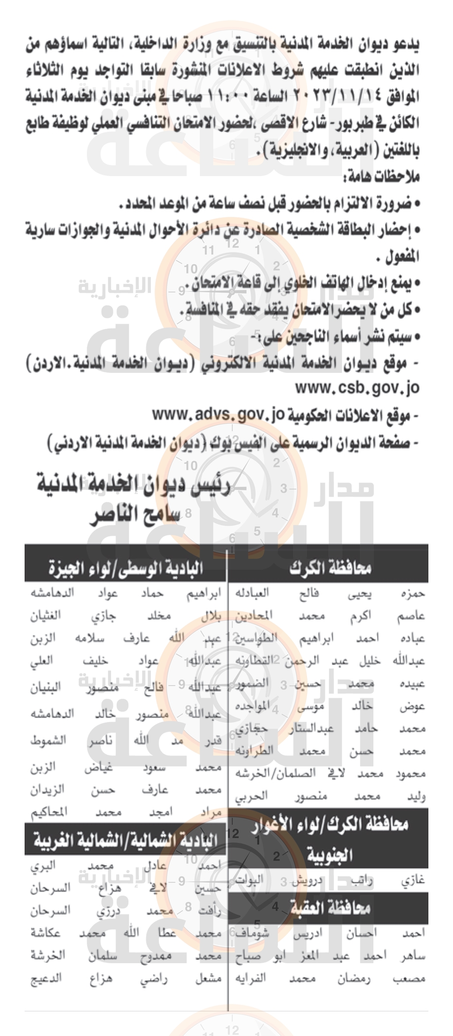 Madar Al-Saa Images 0.4965236141140661