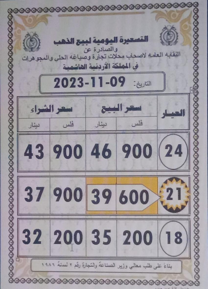 Madar Al-Saa Images 0.42715104767600565