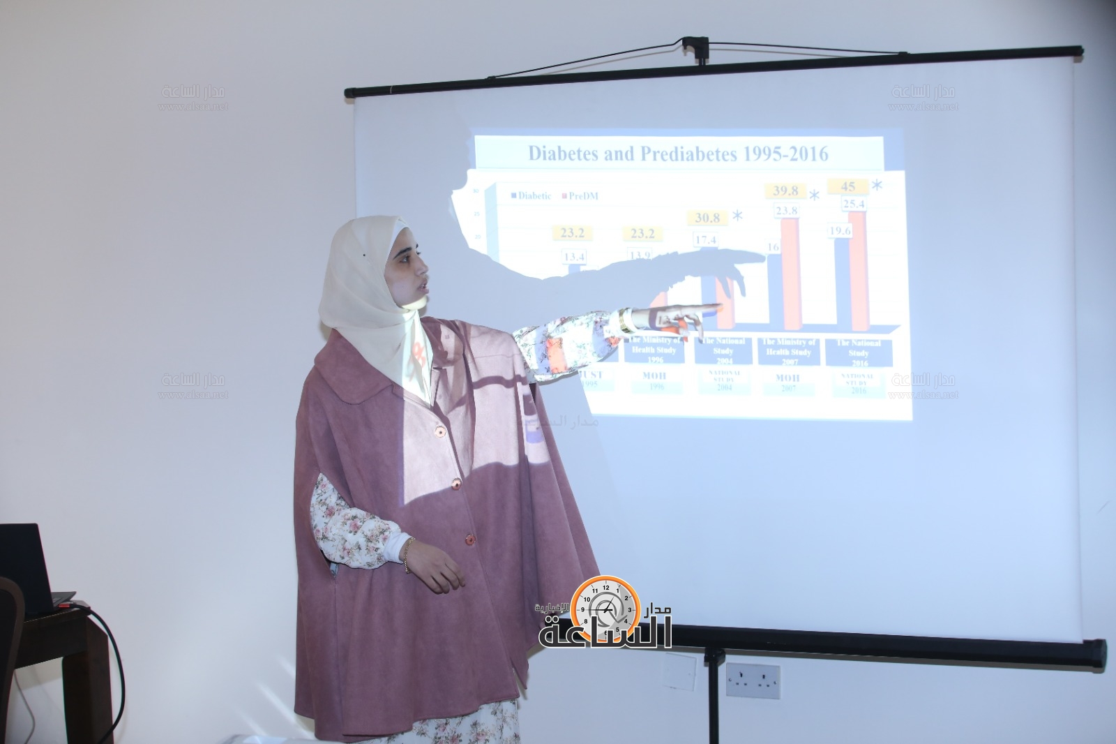 Madar Al-Saa Images 0.9386643526523111