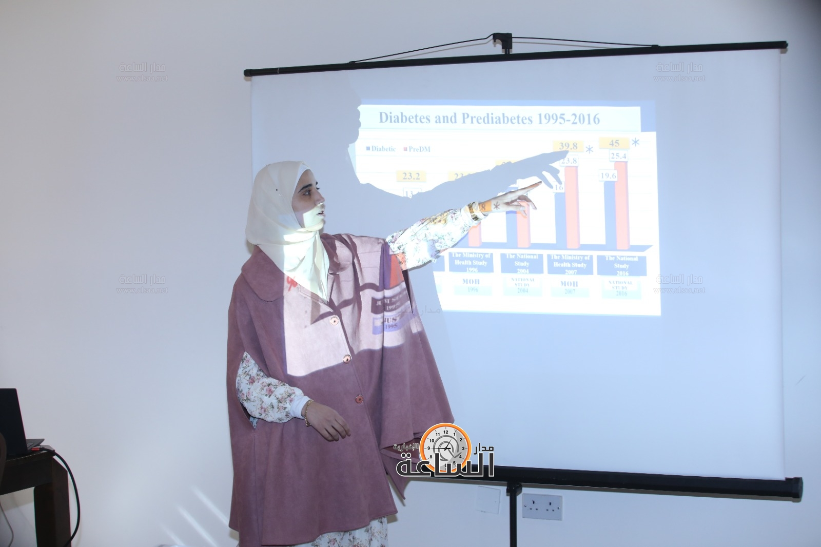 Madar Al-Saa Images 0.07535650965737584