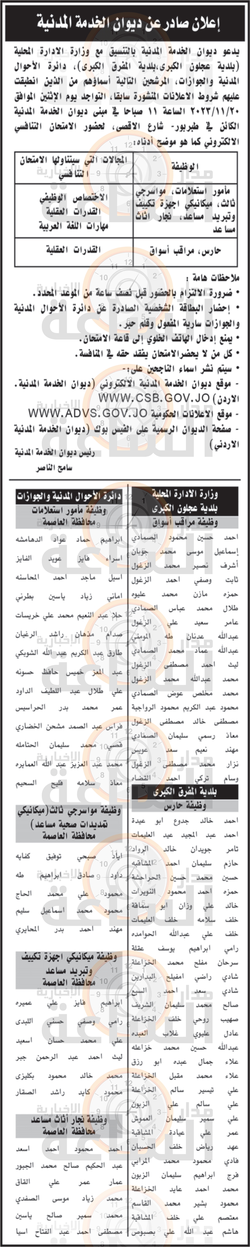 Madar Al-Saa Images 0.46905673192819464