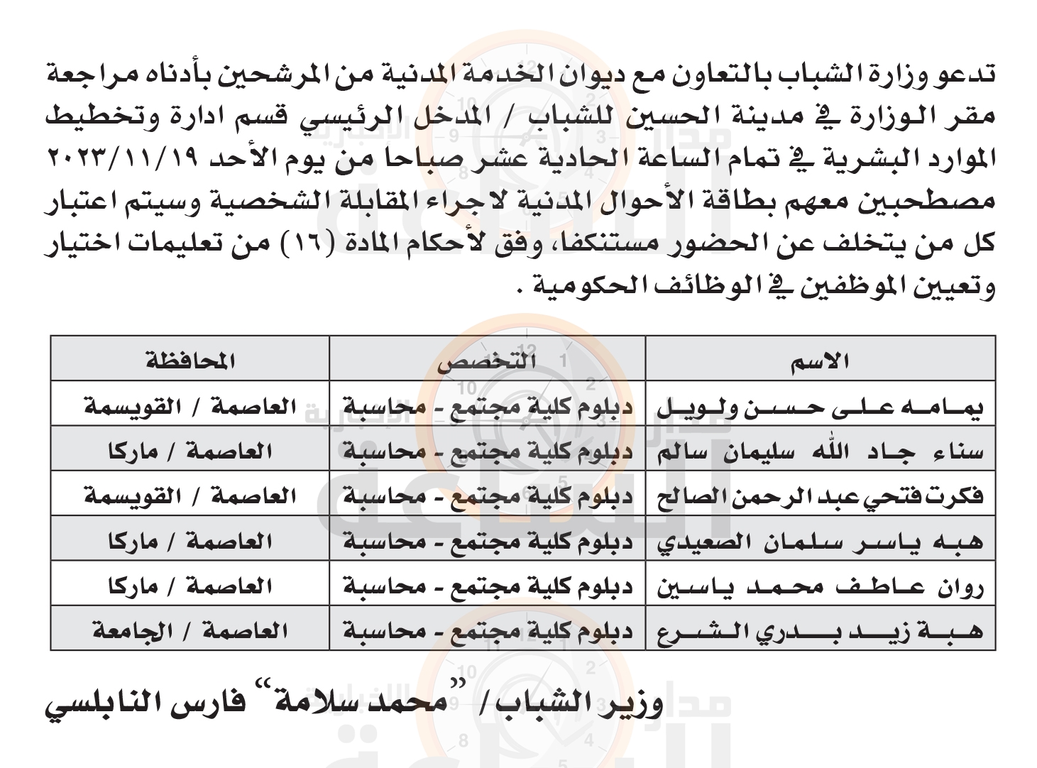 Madar Al-Saa Images 0.10985380329071526
