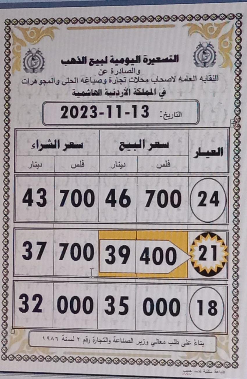 Madar Al-Saa Images 0.1049800478680254