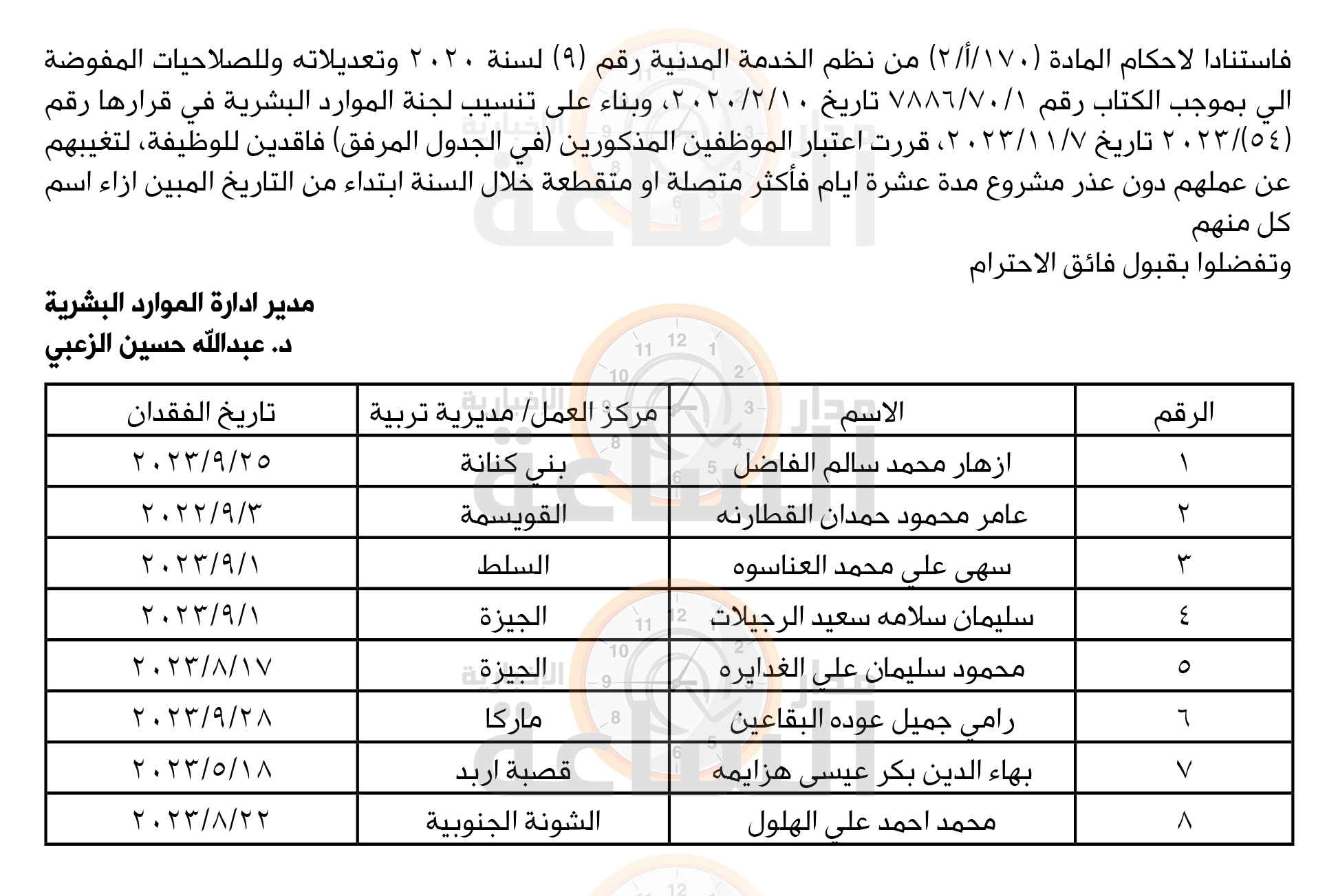 Madar Al-Saa Images 0.7202989352772526