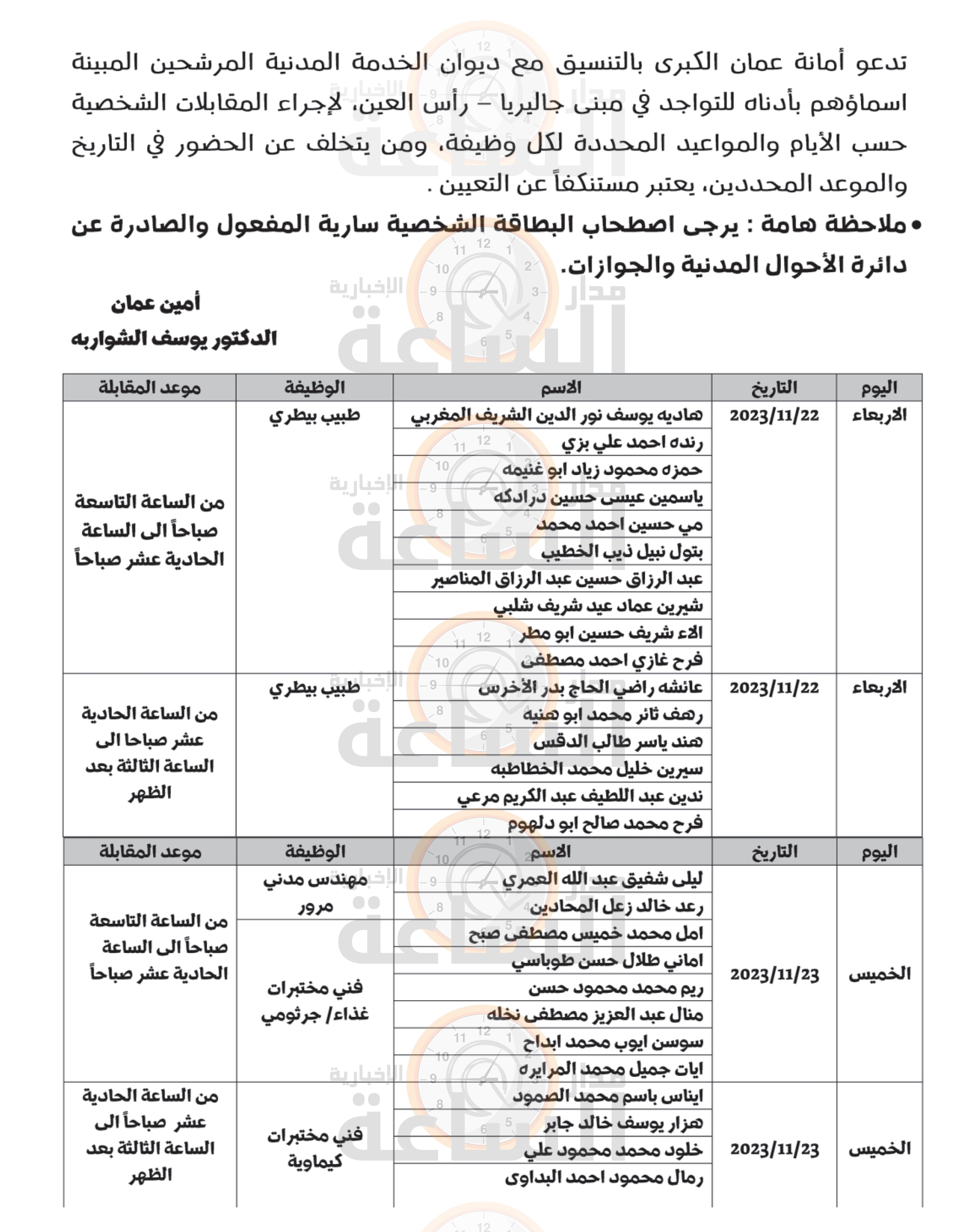 Madar Al-Saa Images 0.042794213080303845