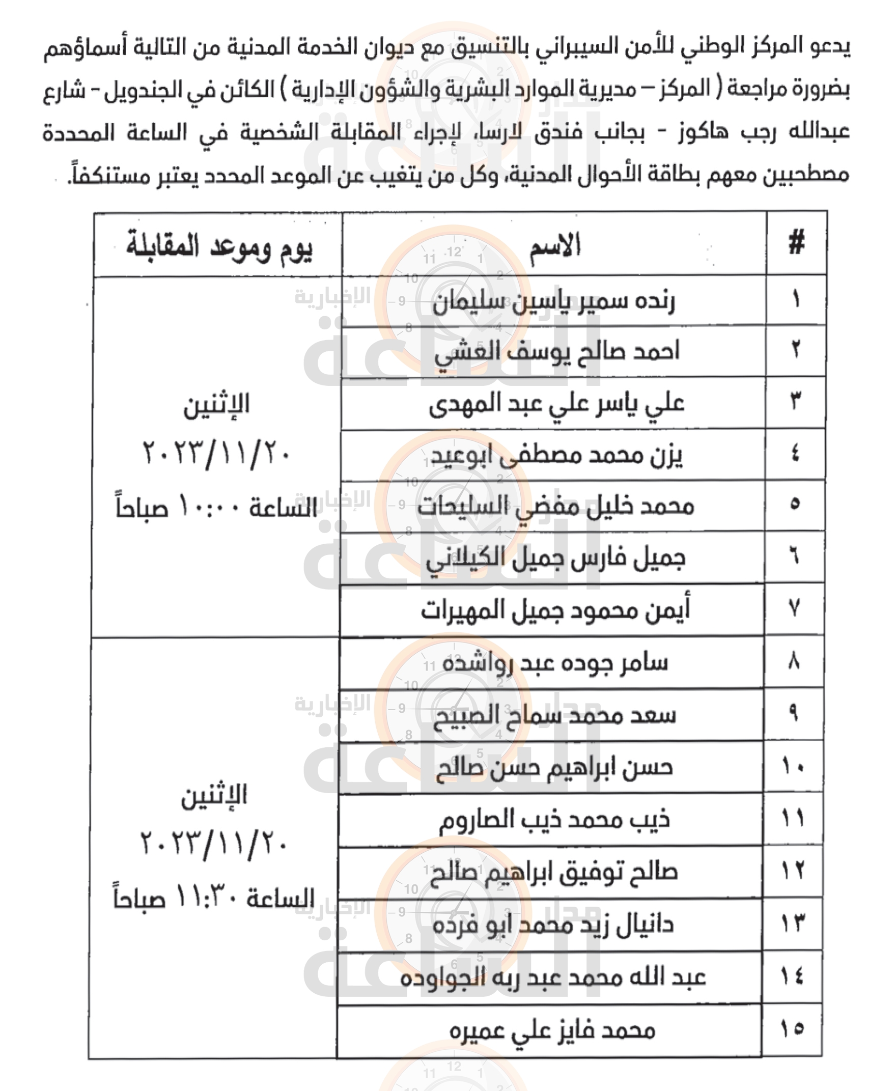 Madar Al-Saa Images 0.2301074963170031