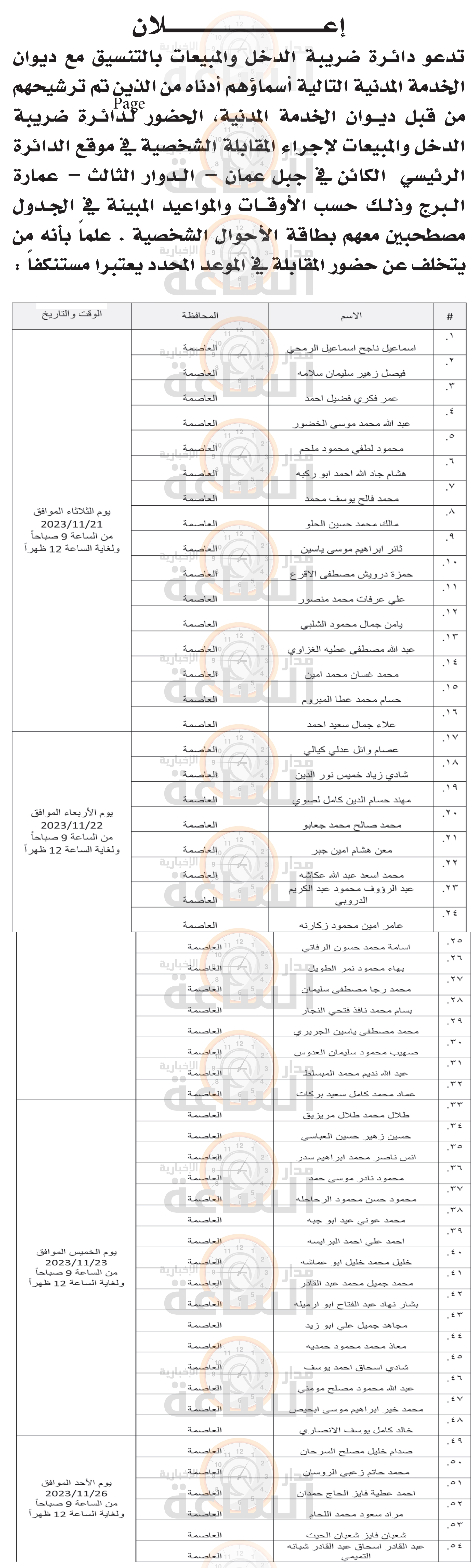 Madar Al-Saa Images 0.5359659475301319