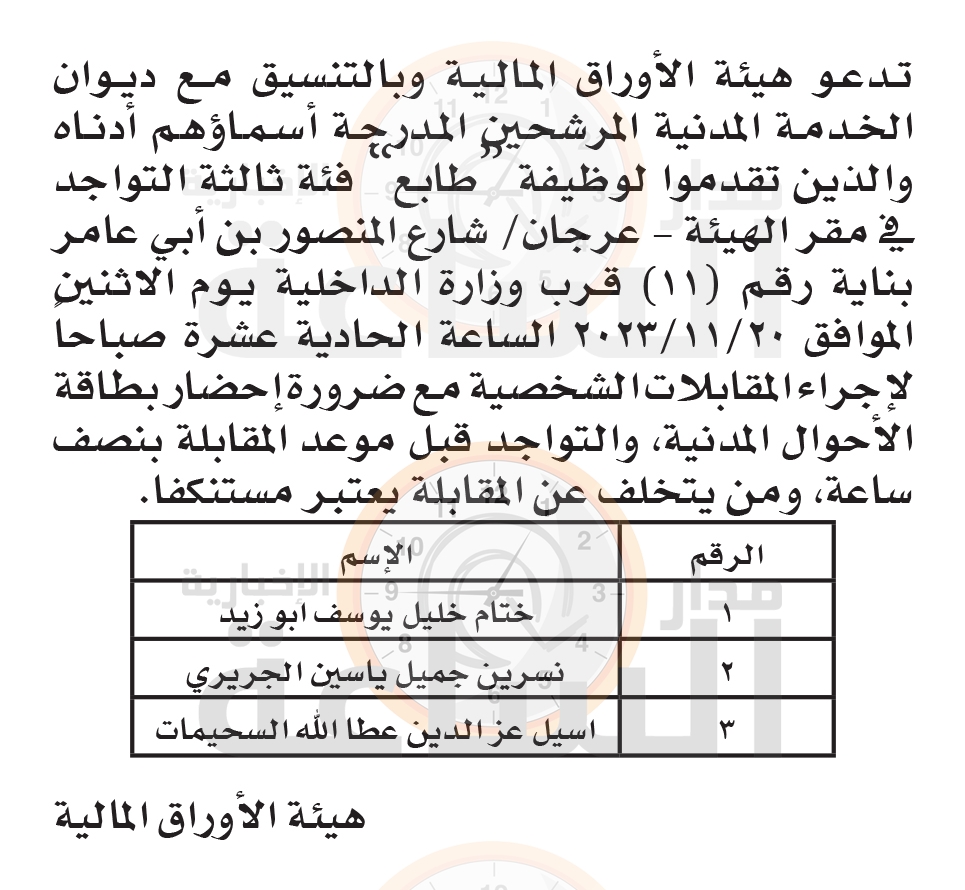 Madar Al-Saa Images 0.7534173774680966