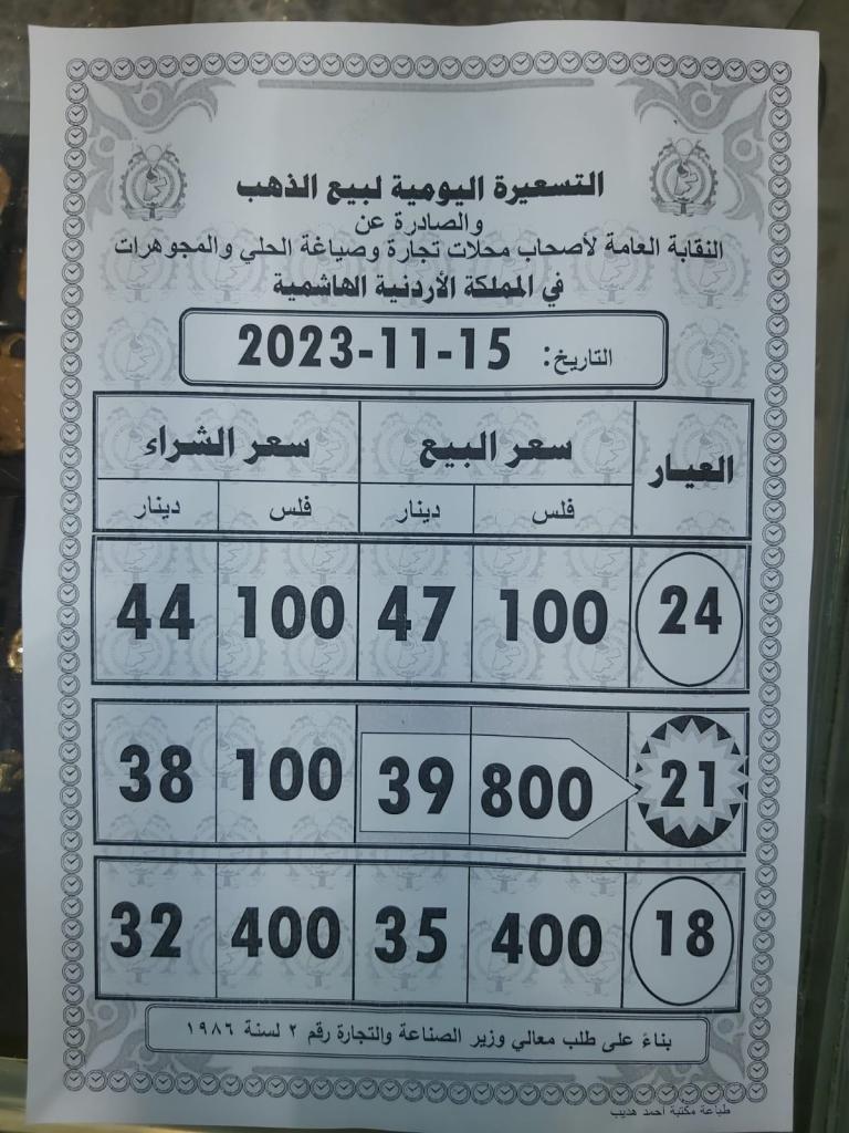 Madar Al-Saa Images 0.5517257495216712