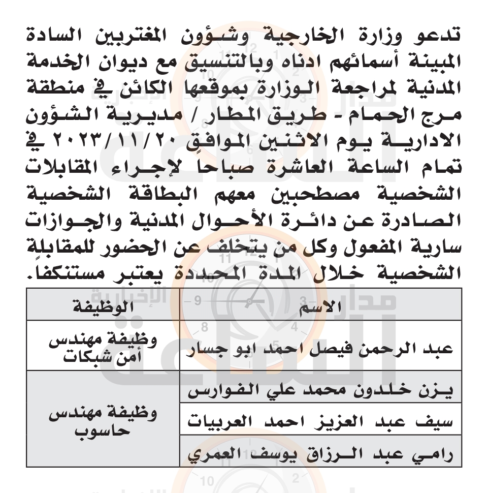 Madar Al-Saa Images 0.027344828277764188