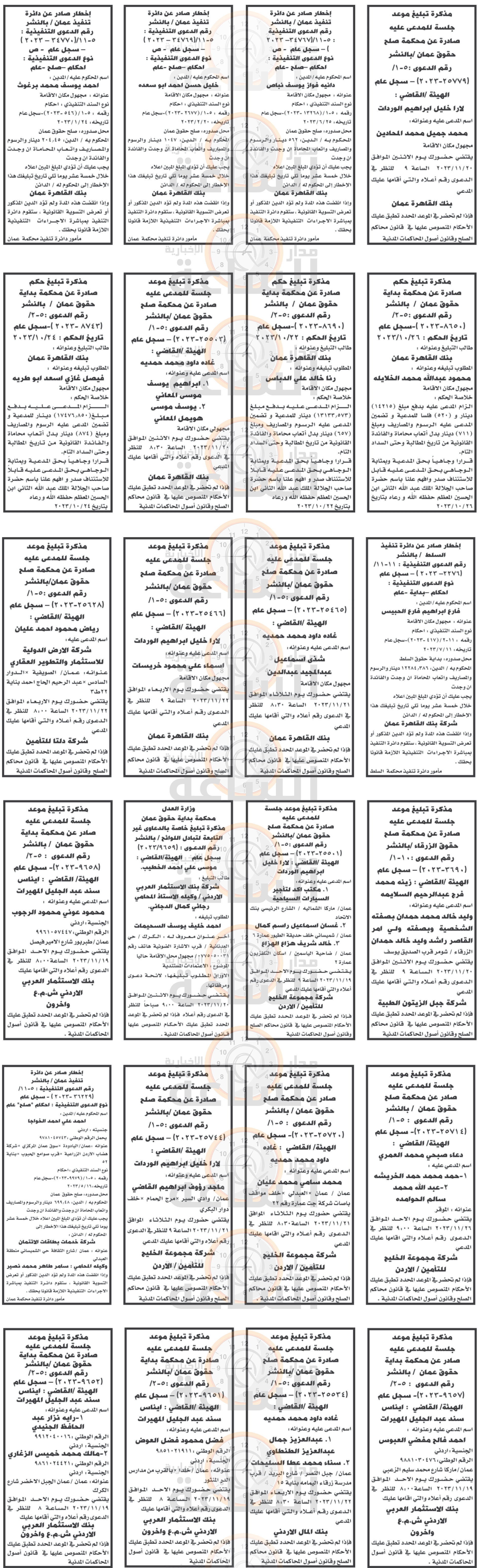 Madar Al-Saa Images 0.39997264130231924