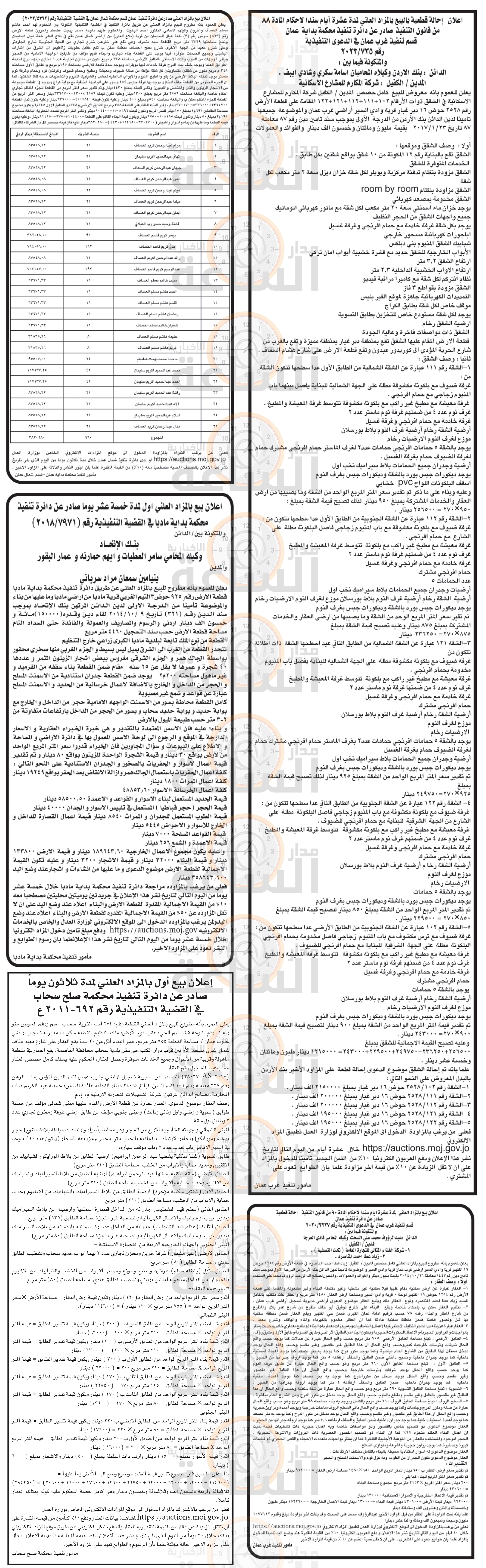 Madar Al-Saa Images 0.967438205465726