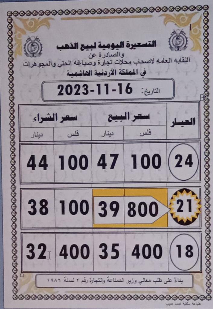 Madar Al-Saa Images 0.8468687727644044