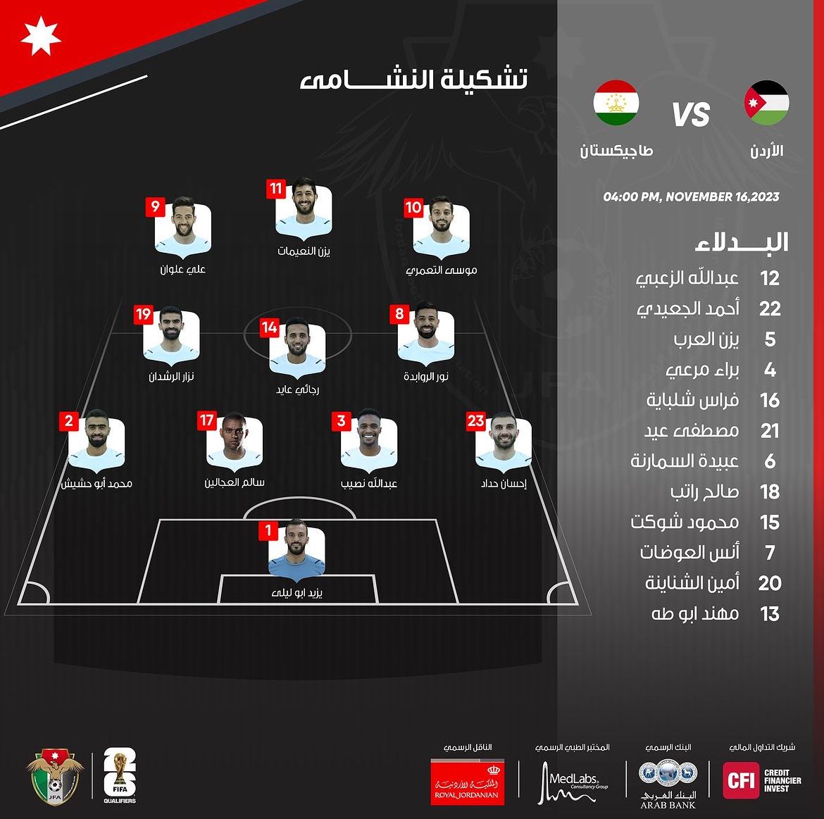 Madar Al-Saa Images 0.9781828776247692