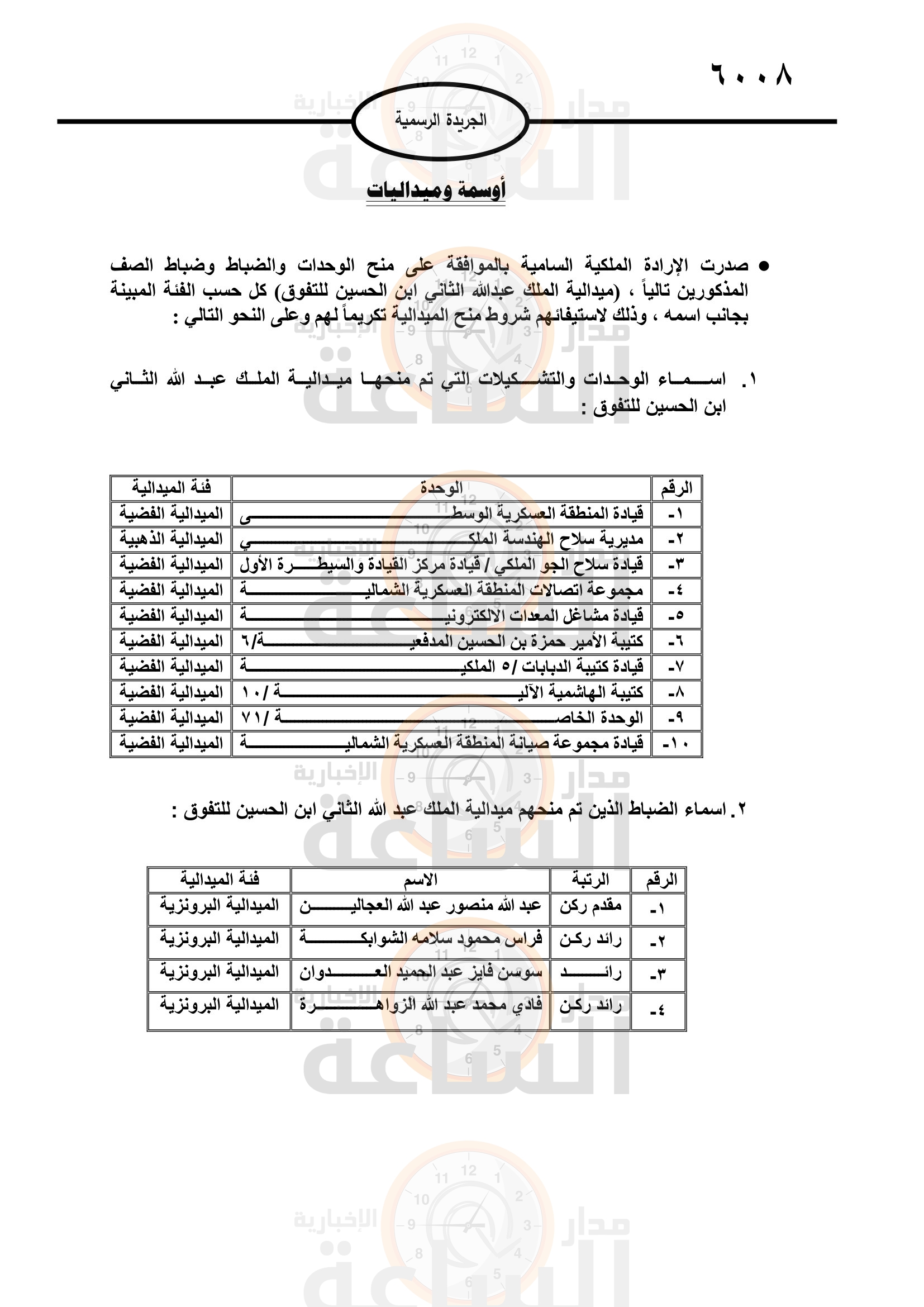 Madar Al-Saa Images 0.6127782340237355