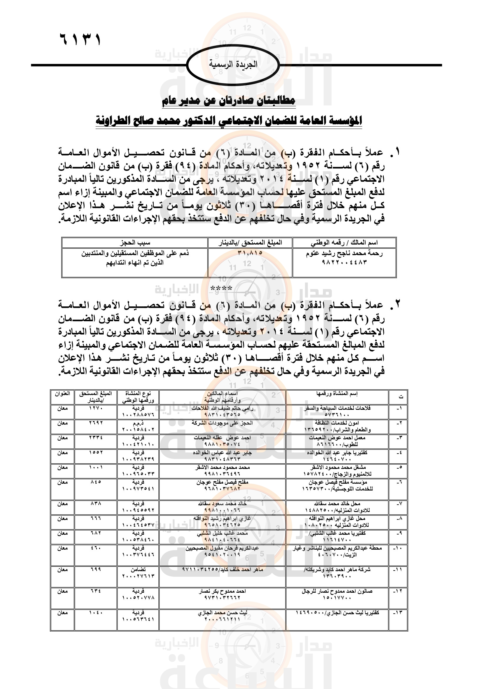 Madar Al-Saa Images 0.6926675997480565