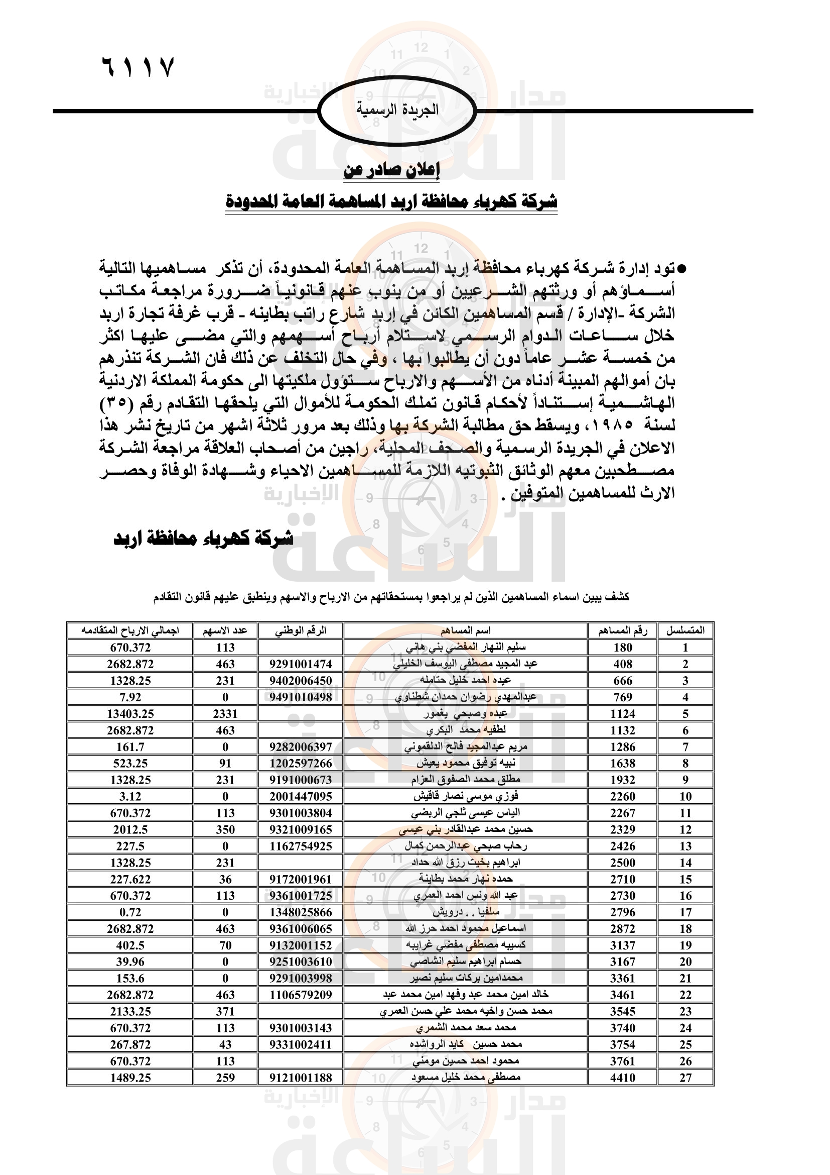 Madar Al-Saa Images 0.6277891917289435