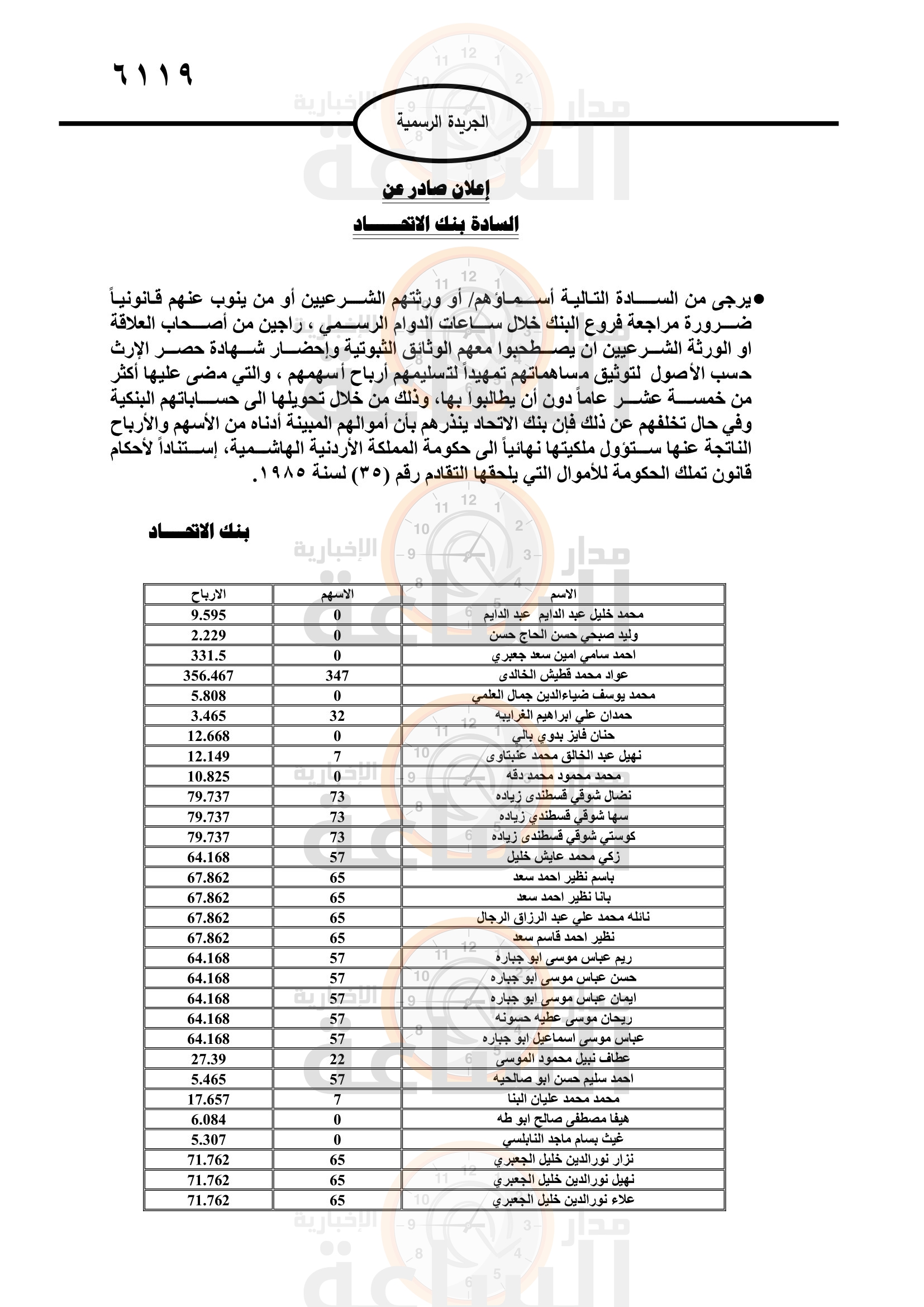 Madar Al-Saa Images 0.4528696552473006